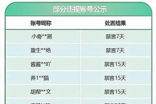 斯帕莱蒂：博洛尼亚很像我的那不勒斯，米兰是强队中变化最多的